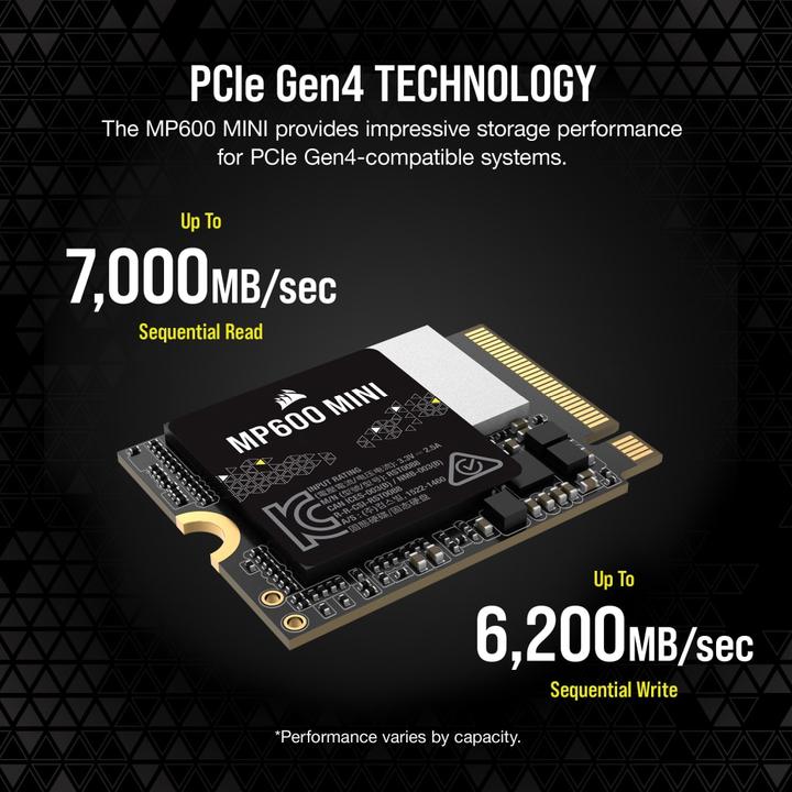 Actual product image Corsair MP600 MINI (2000 GB, M.2 2230)