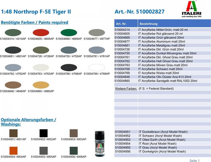 Image du produit 1:48 Northrop F-5E Tiger II