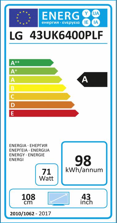 Energy Label LG 43UK6400PLF (43", LCD, 4K, 2018)