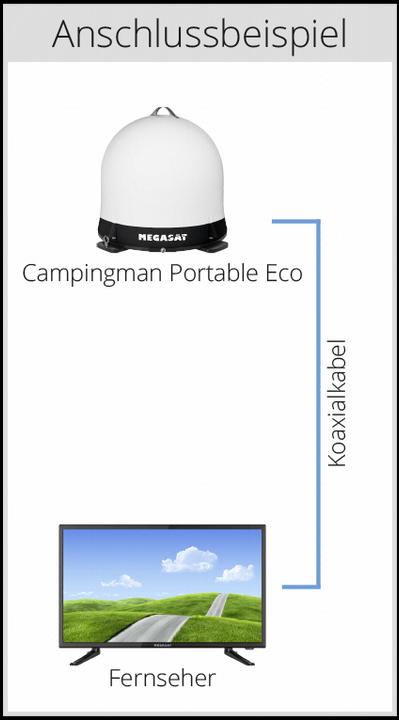 Immagine prodotto Megasat Campingman portatile ECO (Antenna)