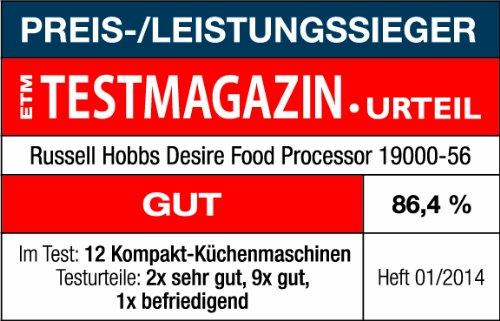 Immagine prodotto Russell Hobbs Desiderio (750 W)