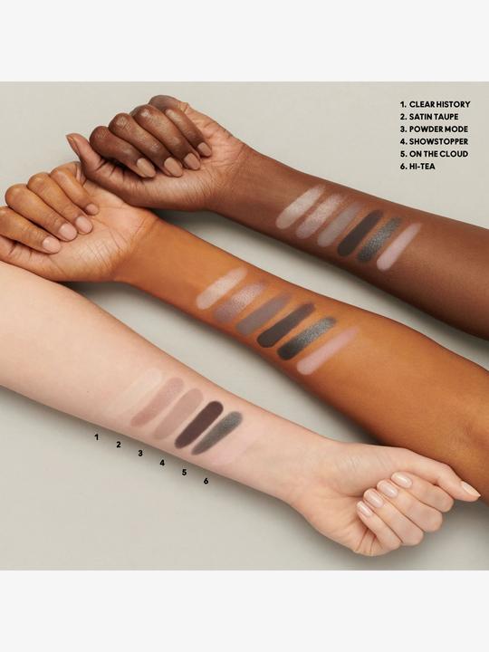 Immagine prodotto MAC Cosmetics Connettiti in Palette di colori Occhi X6 Criptato Kryptonite (Kryptonite criptata)