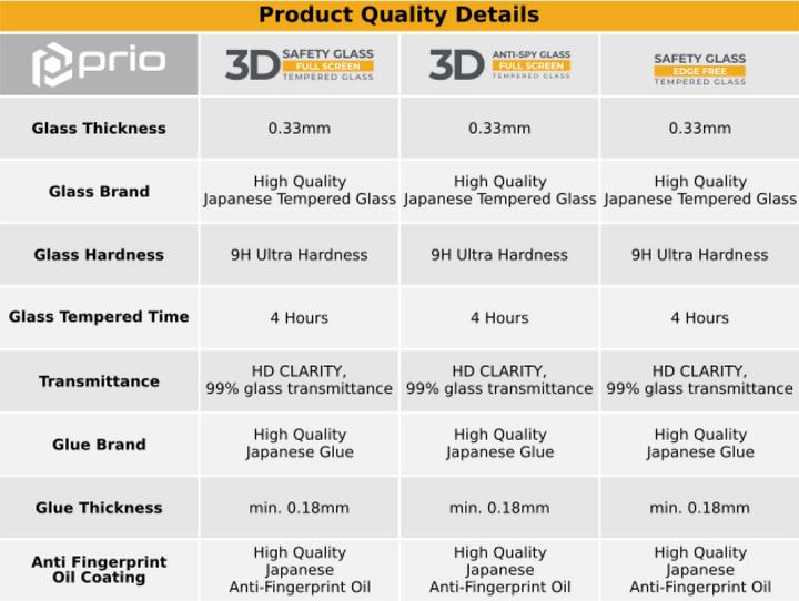 Produktbild prio Tempered Glass Screen Protector (1 Stück, Samsung Galaxy A53 5G)