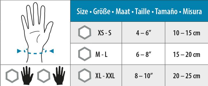 Produktbild BioSkin Wrist/Thumb Spica (XL, XXL)
