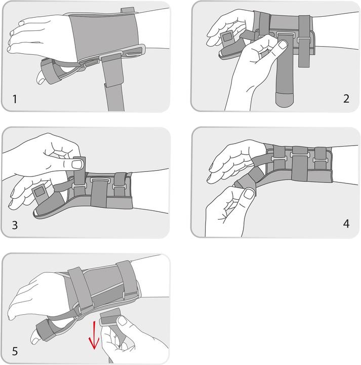 Produktbild BioSkin Wrist/Thumb Spica (XL, XXL)