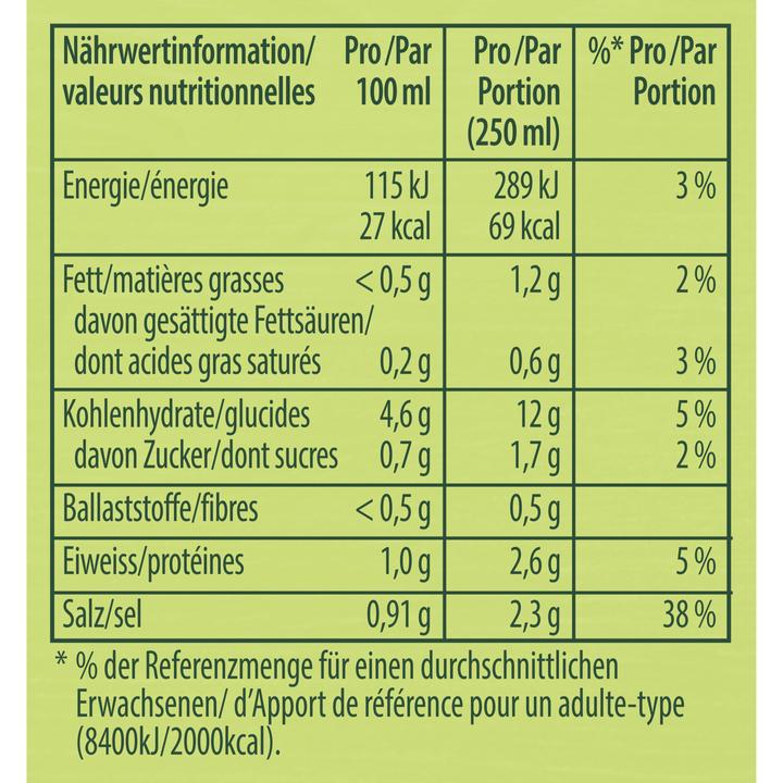 Nutritional values and ingredients Knorr Fidelisuppe with meatballs, bag of soup with juicy meatballs, fideli and fine vegetables