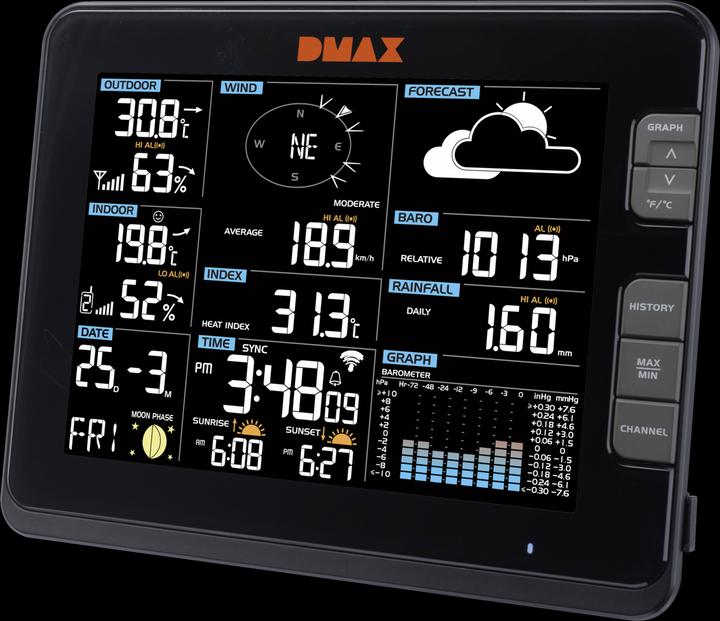 Produktbild Bresser Profi Wetter Center