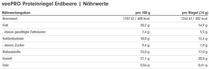 Nährwerte und Zutaten ProFuel veePro Proteinriegel (12 x 74g) (Strawberry, 1 Stk., 888 g)