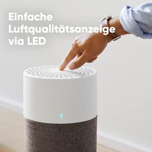 Actual product image Blueair Air purifier (17 m²)