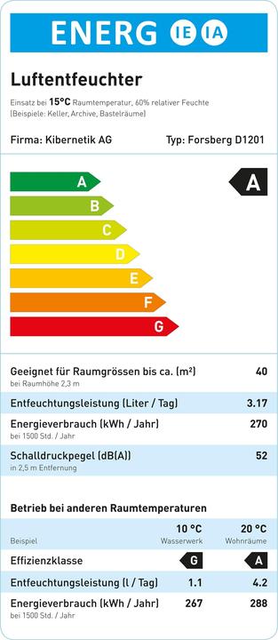 Energie-Label Forsberg D1201 (12 l/24h)