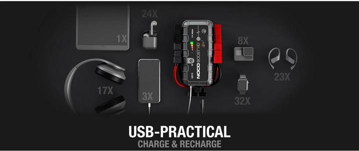 Immagine prodotto Noco GB70 genio Boost (2000 A, 5000 mAh)