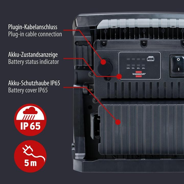 Produktbild Brennenstuhl LED Hybrid Strahler (6200 lm)