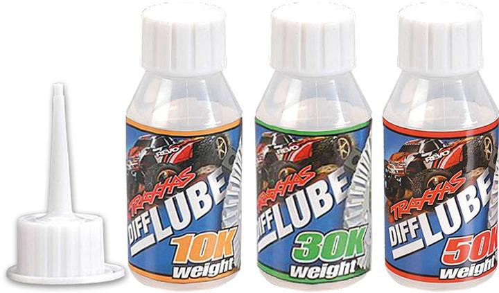 Immagine prodotto Traxxas Kit olio differenziale