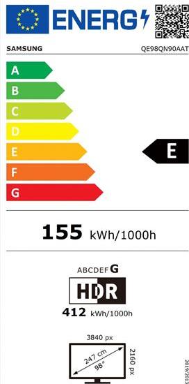 Energy Label Samsung QE98QN90A (98", QN90A, NeoQLED, 4K, 2021)