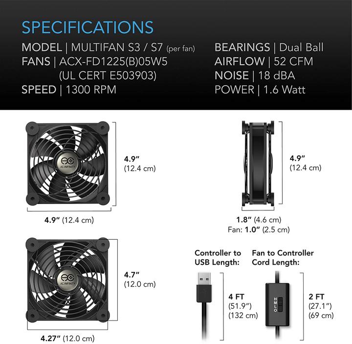 Immagine prodotto AC Infinity Multifan S7 (120 mm, 2 x)