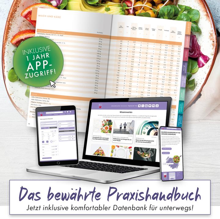 Produktbild Kalorien mundgerecht (Deutsch, Nestlé Deutschland Ag, 2023)