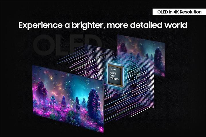 Actual product image Samsung Odyssey OLED G8 - G80SD (3840 x 2160 Pixels, 32")