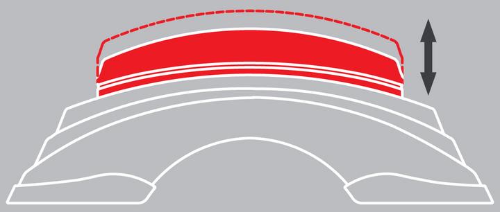 Actual product image Elite Front wheel elevation Su Sta Block Gel