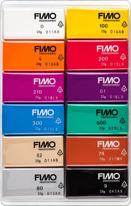 Energielabel Fimo Professioneel
