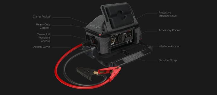 Actual product image Noco GB500 Genius Boostmax (6000 A, 24000 mAh)
