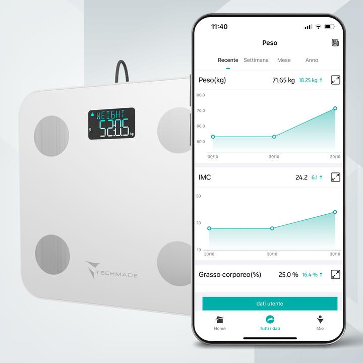 Produktbild Techmade Körperfett Körpergewichtswaage 180Kg (180 kg)