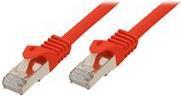 Actual product image Shiverpeaks Basic-S (S/FTP, CAT6a, 3 m)