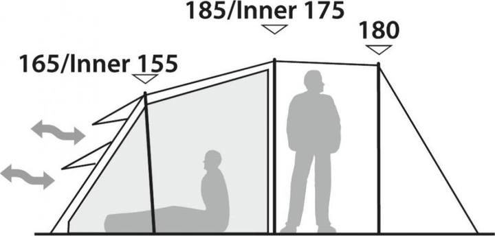 Produktbild Robens Double Dreamer TC 4 Zelt (Tunnelzelt, 17.70 kg, 4 Personen)
