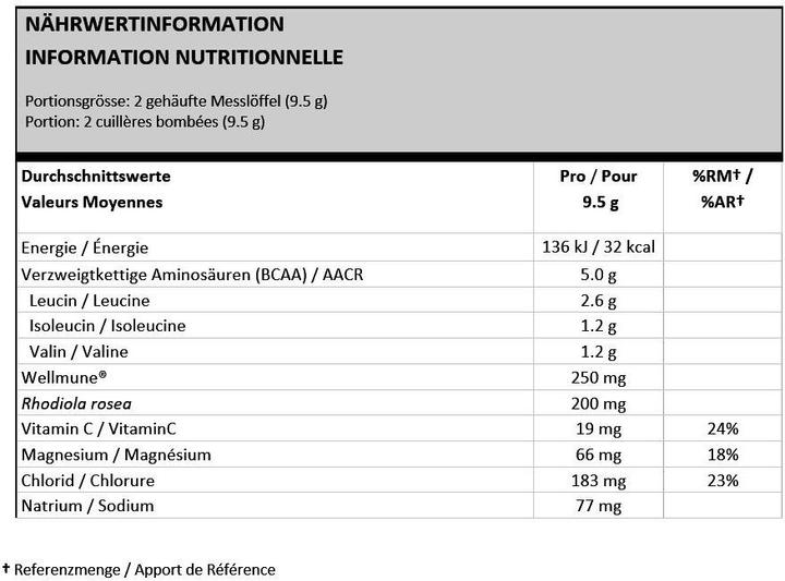 Nährwerte und Zutaten Optimum Nutrition Gold (Pomegranate, Raspberry, 1 Stk., 266 g)