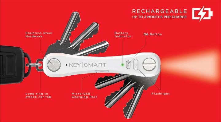 Immagine prodotto Key Smart Pro