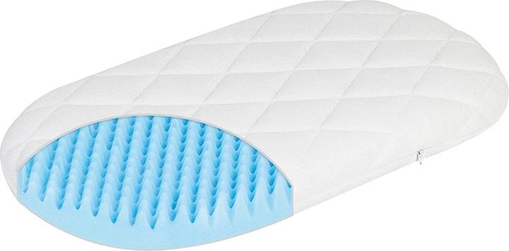 Produktbild Julius Zöllner Wiegen- und Stubenwagenmatratze Dr. Lübbe Air Plus