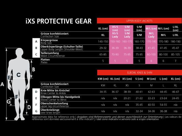 Immagine prodotto iXS Hack Evo Serie Ellbow Guard (XS, Protettori gomito)
