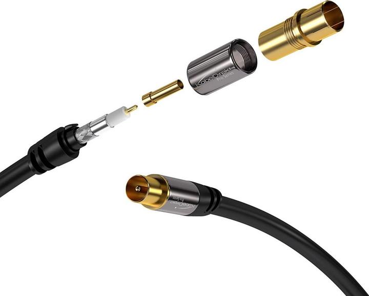 KabelDirekt 4K Antennenkabel für TV (20 m) (Antennenkabel)
