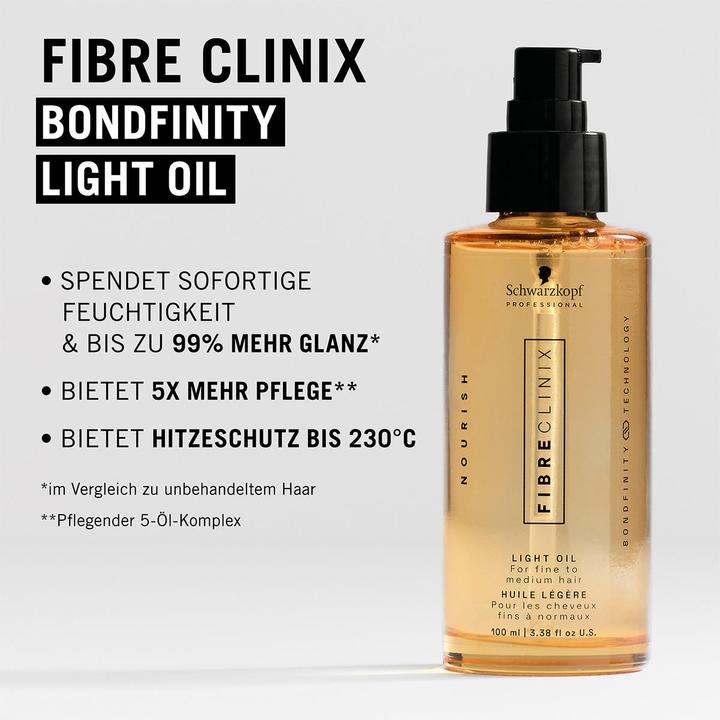 Actual product image Schwarzkopf Fibre Clinix - Light Oil (100 ml)