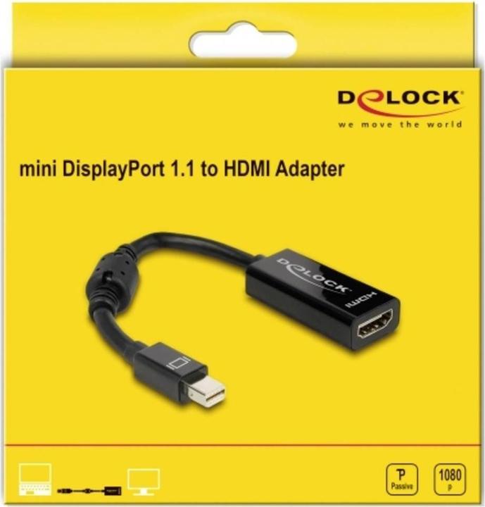 Actual product image Delock Mini-DisplayPort to (HDMI, 18 cm)