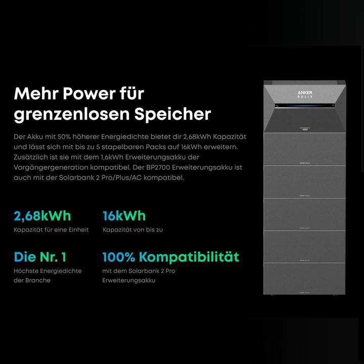 Actual product image Anker SOLIX Solarbank 3 E2700 Erweiterun