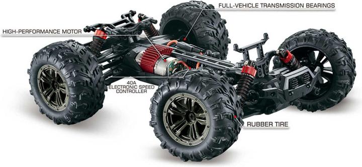 Actual product image Absima X Truck (RTR Ready-to-Run)