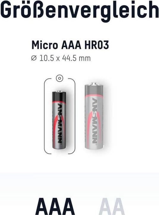 Actual product image Ansmann Alkaline Batterie (100 pcs., AAA, 540 mAh)