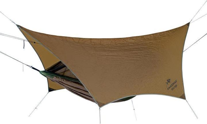 Actual product image Amazonas Adventure