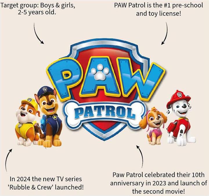 Image du produit Vadobag Paraply PAW PATROL Rainy Days