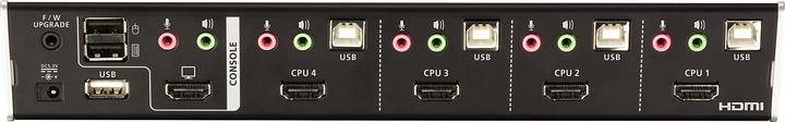 Actual product image Aten Cs1794