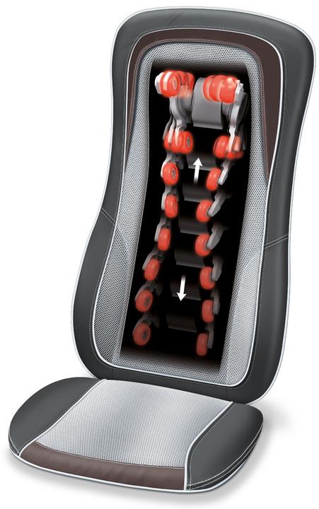 Image du produit Beurer Mitrailleuse 300