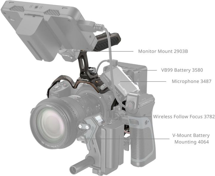 Immagine prodotto SmallRig Kit gabbia "Aquila notturna" per Nikon Z 6III 4522 (Gabbietta)