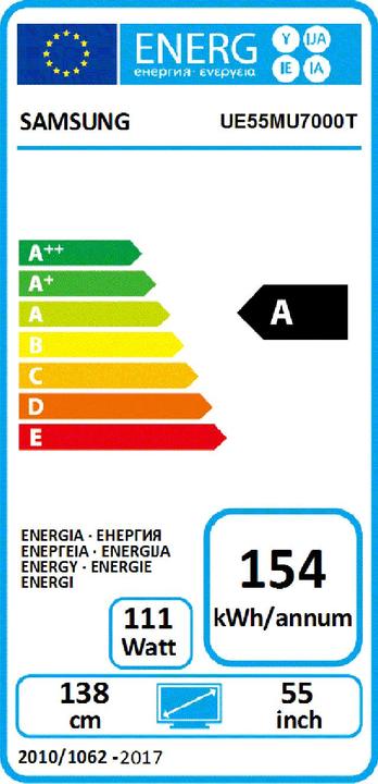 Energie-Label Samsung Ue55mu7000 (55", LCD, 4K, 2017)