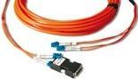 Produktbild Opticis DVI D single link extender set over fiber to 500 meters (DVI)