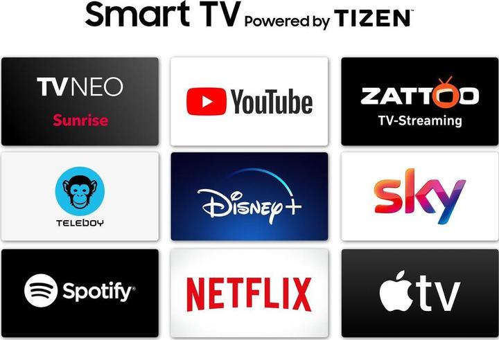 Actual product image Samsung QE75Q70DAT (75", Q70D, QLED, 4K, 2024)