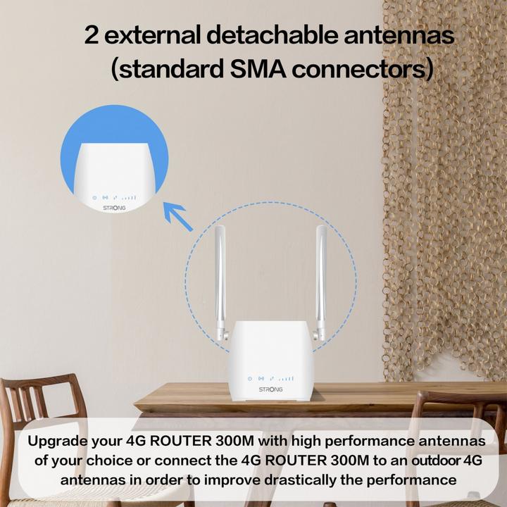 Immagine prodotto Strong 4G LTE Router 300M