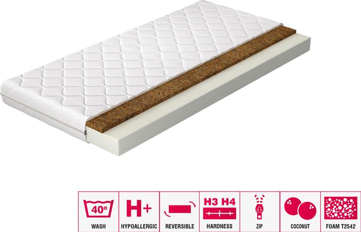 Produktbild ELTAP Luna Microfibre (140 x 200 cm, Schaumstoffkern)