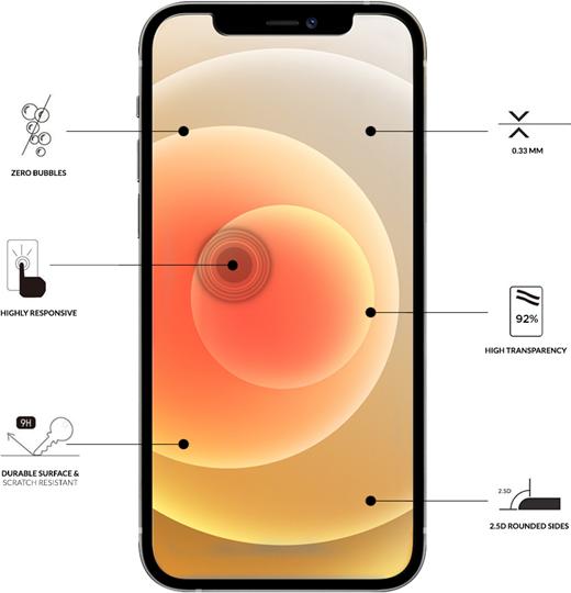 Produktbild Eiger Mountain Glass Clear (1 Stück, Apple iPhone 12 mini)