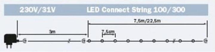 Image du produit STT Connexion (7.50 m)
