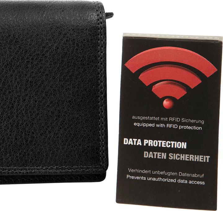 Actual product image Cluty Geldbörse